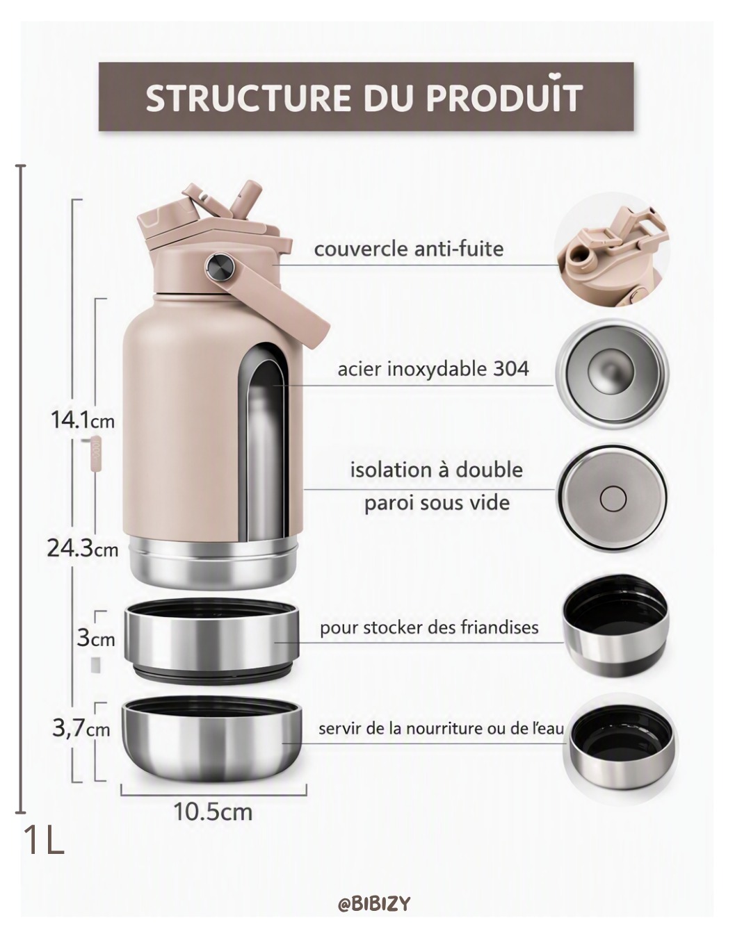 Structure du produit de la gourde Bibizy
